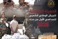 تحييد 23 إرهابيا وتوقيف 147 عنصر دعم خلال السداسي الأول من سنة 2026